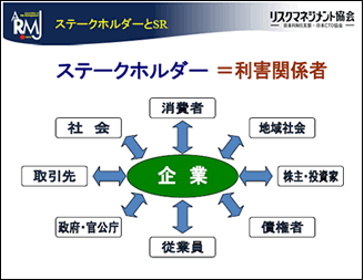 ステークホルダー