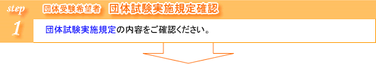 団体試験実施規定確認