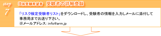 受験者の詳細登録