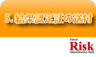 ６．結果認定証の送付（リスク検定事務局）